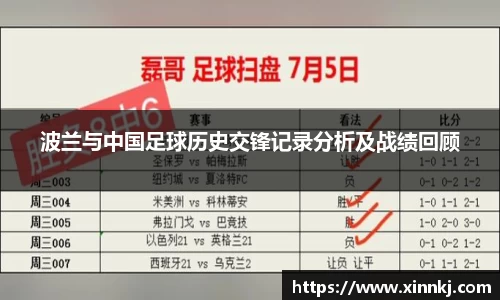 波兰与中国足球历史交锋记录分析及战绩回顾