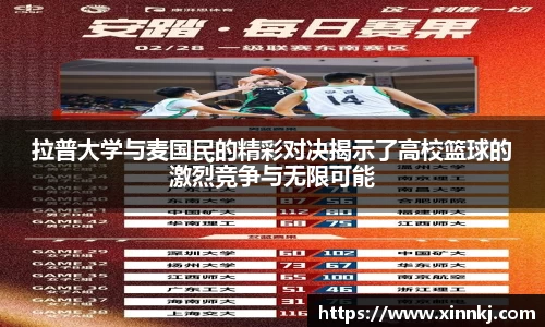 拉普大学与麦国民的精彩对决揭示了高校篮球的激烈竞争与无限可能